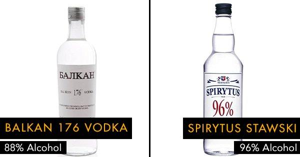 Top 10 Of The Strongest Alcoholic Drinks From Around The World