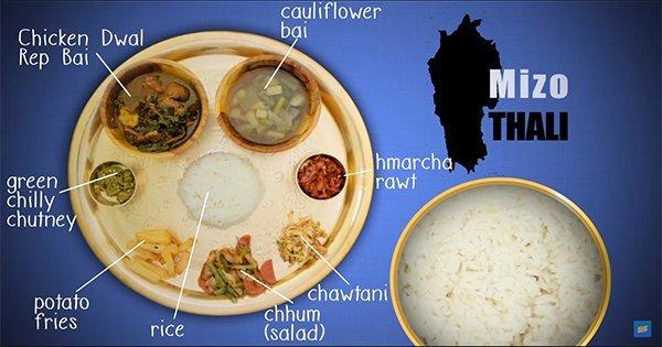 Thalis Of India