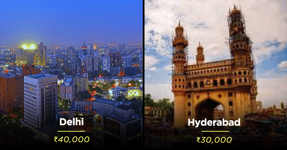 We Checked With People How Much It Takes To Survive In Their City & Now We’re Checking Our Wallets