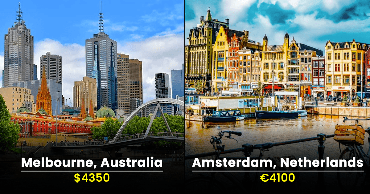 We Asked People How Much It Takes To Survive In Cities Abroad & The Responses Are A Reality Check