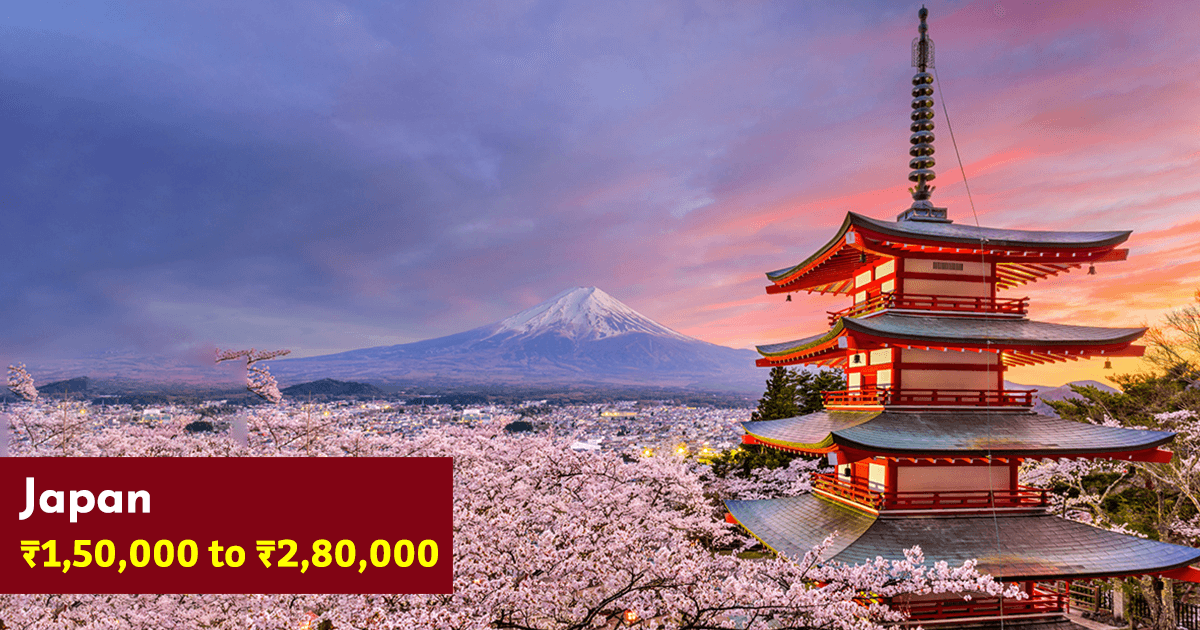 From Indonesia To Spain, The Very Least You Need To Save For Travelling To These 15 Countries