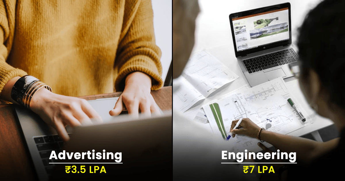 We Asked Freshers Across Professions What Were Their Starting Salaries, So You Know What To Expect